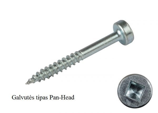 Cinkuoti varžtai Kreg sistemos paslėptų skylių sujungimams