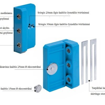 Pagalbinis gręžimo šablonas baldų detalių sujungimui ekscentrinėmis sąvaržomis