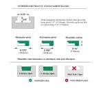 Tikslaus nustatymo šliaužiklis MicroJig ZEROPLAY Miter Bar - suderinamumas su skirtingo tipo stalo grioveliais