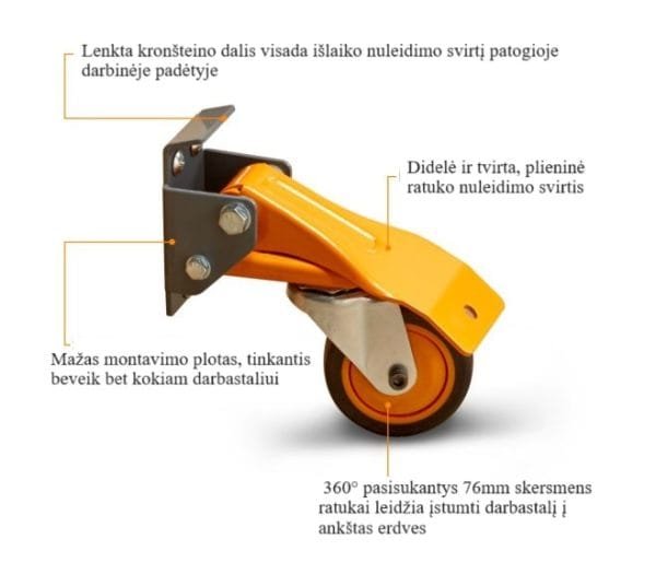 Ratukai sunkaus staliaus varstoto perstūmimui