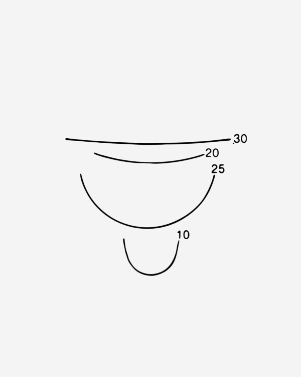 Drožybos įrankių rinkinys Stubai 4 vnt.